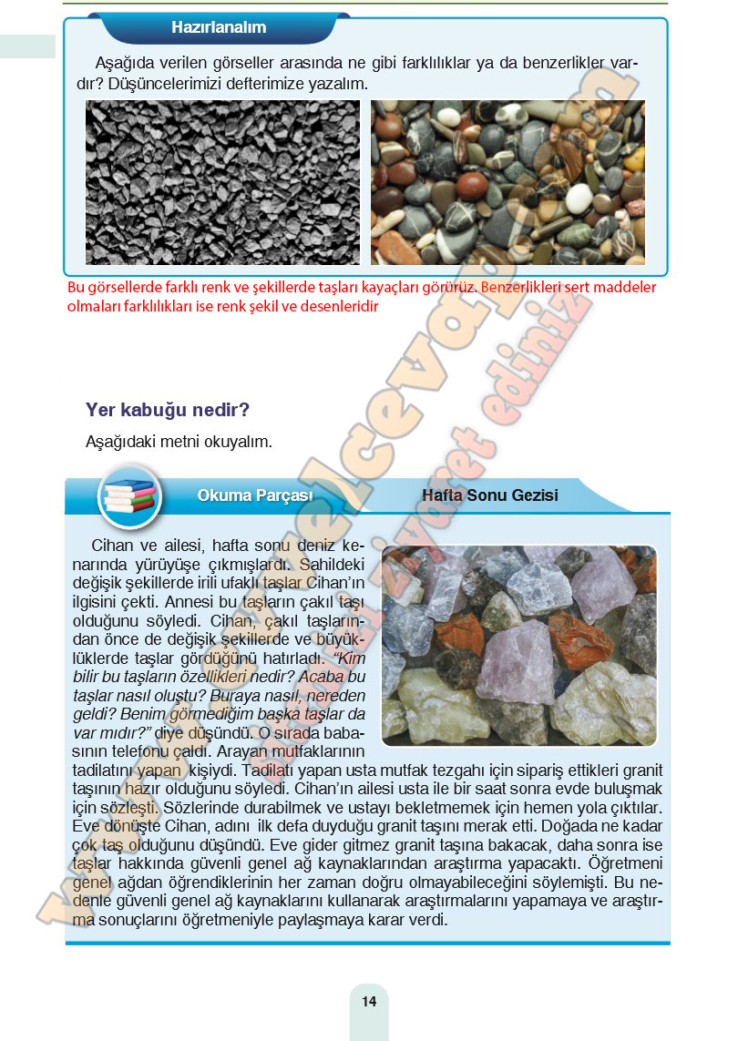 4-sinif-fen-bilimleri-ders-kitabi-cevaplari-sozcu-yayinlari-sayfa-14