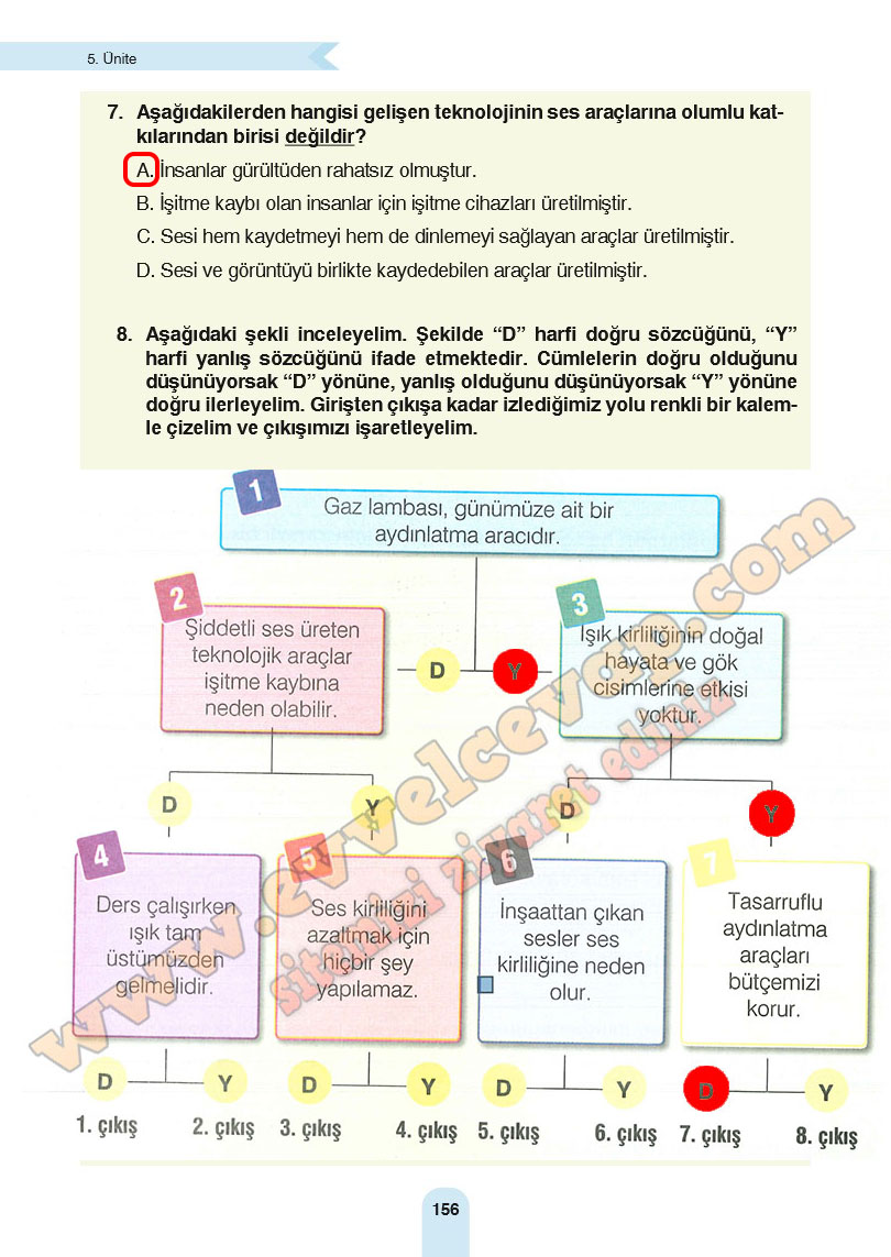 4-sinif-fen-bilimleri-ders-kitabi-cevaplari-sozcu-yayinlari-sayfa-156