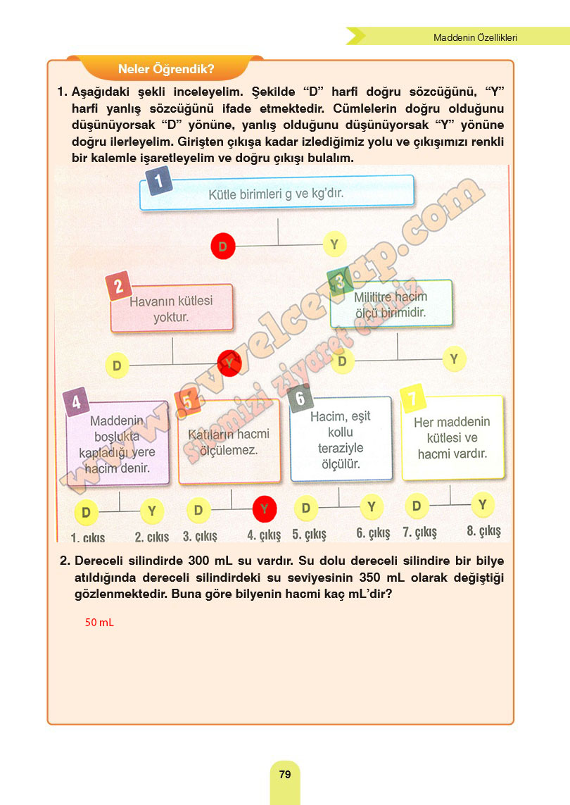 4-sinif-fen-bilimleri-ders-kitabi-cevaplari-sozcu-yayinlari-sayfa-79