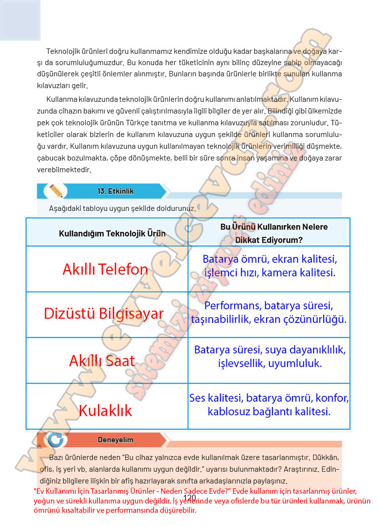 4-sinif-sosyal-bilgiler-ders-kitabi-cevabi-ferman-yayincilik-sayfa-120