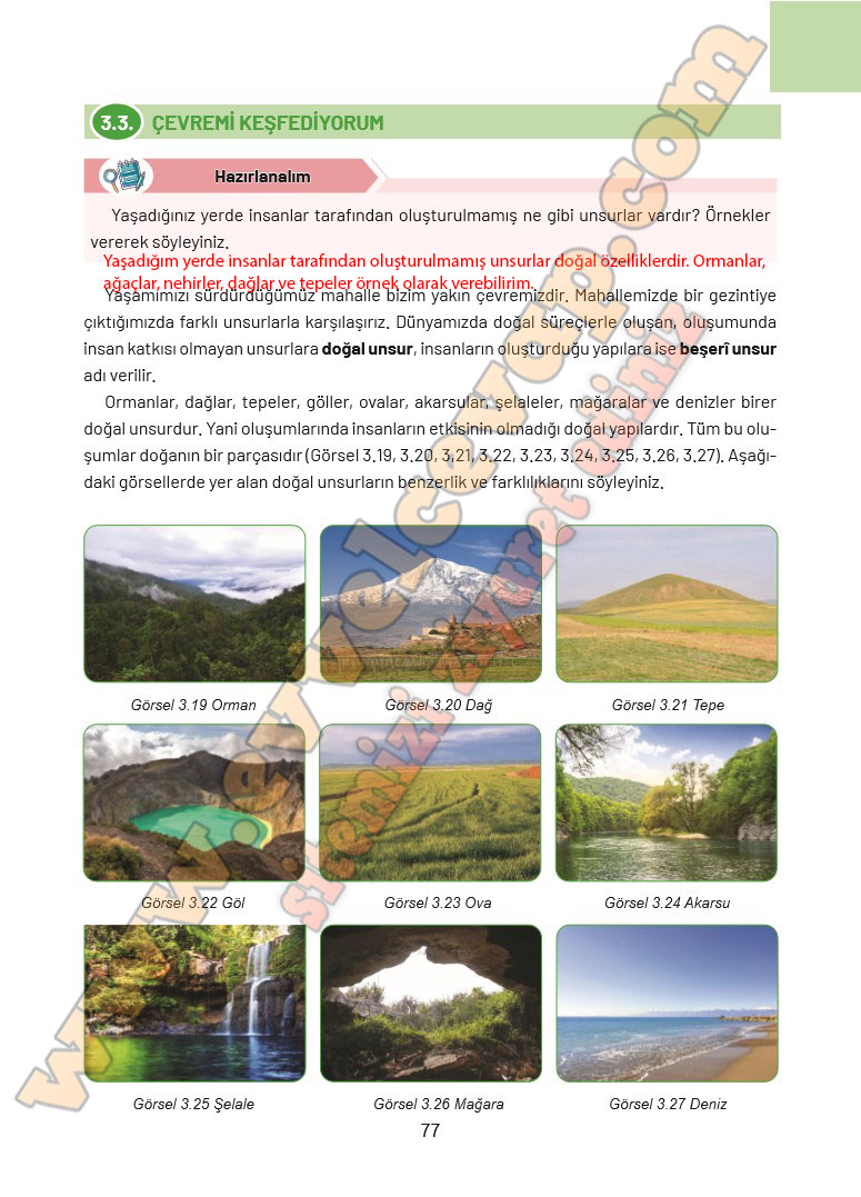 4-sinif-sosyal-bilgiler-ders-kitabi-cevabi-ferman-yayincilik-sayfa-77