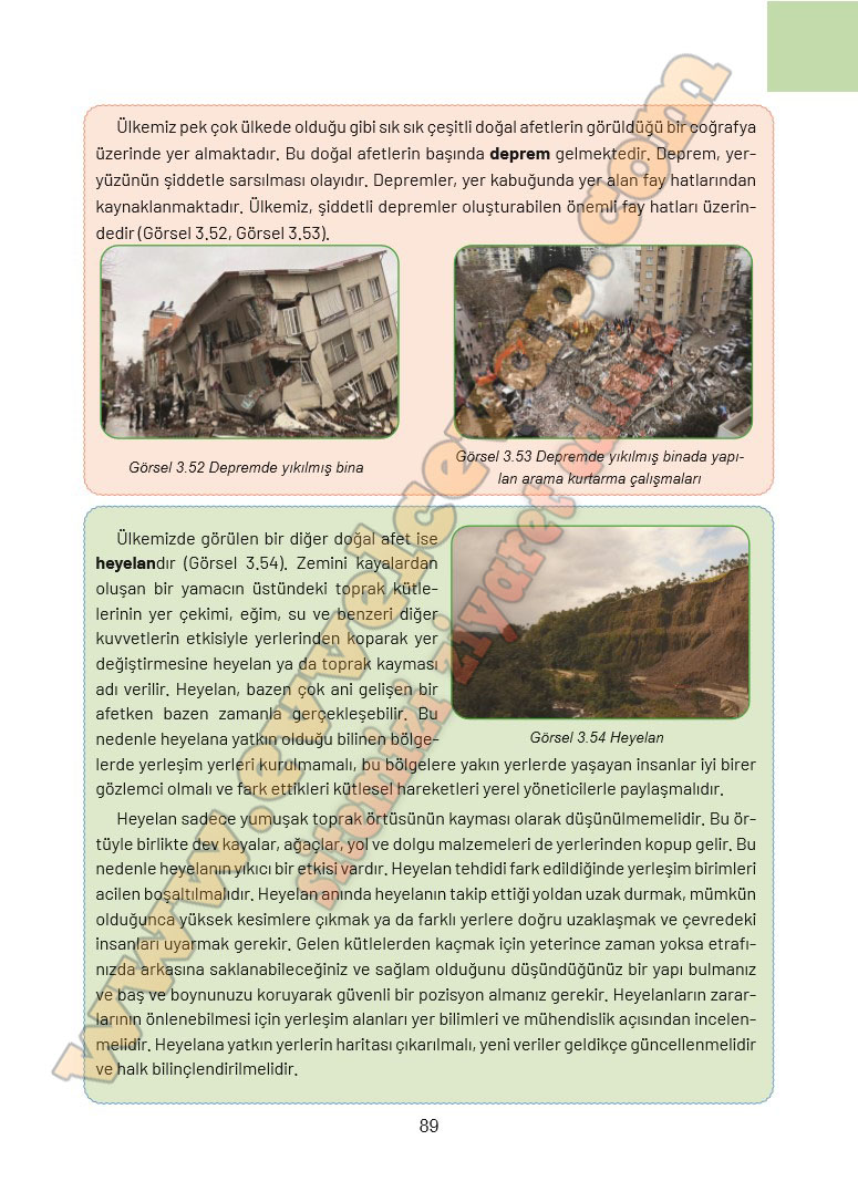 4-sinif-sosyal-bilgiler-ders-kitabi-cevabi-ferman-yayincilik-sayfa-89