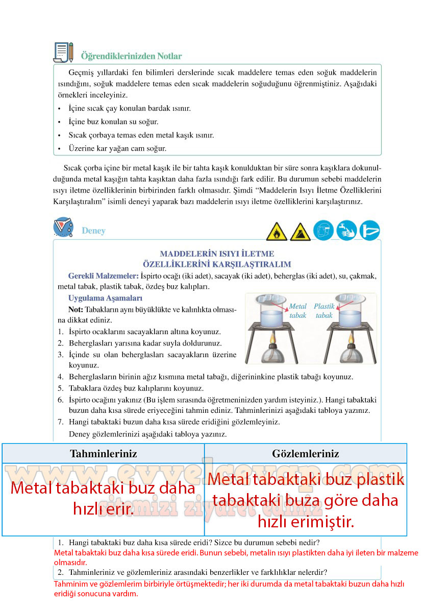 6-sinif-fen-bilimleri-ders-kitabi-cevaplari-adim-adim-matbaa-yayinlari-sayfa-128