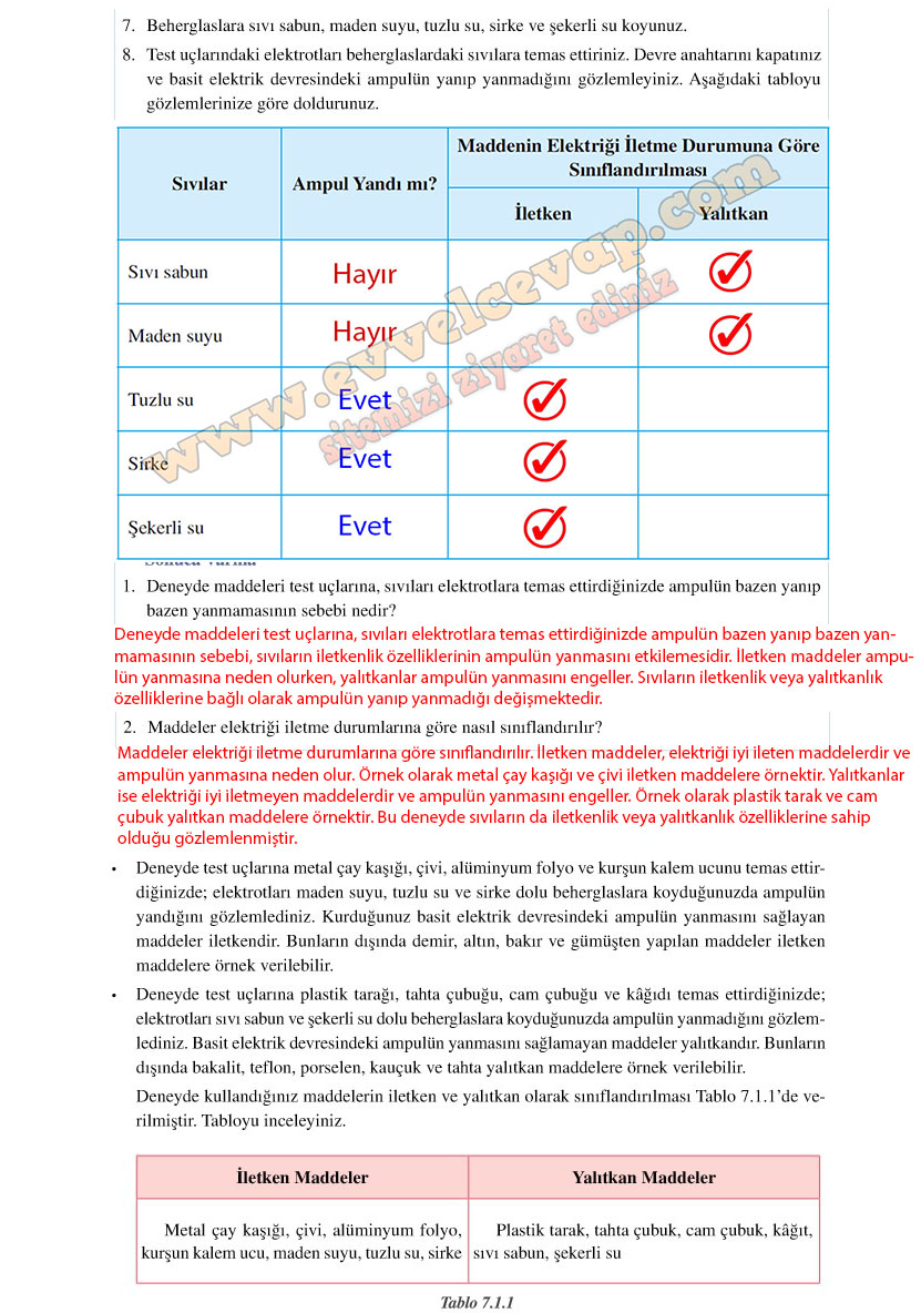 6-sinif-fen-bilimleri-ders-kitabi-cevaplari-adim-adim-matbaa-yayinlari-sayfa-234