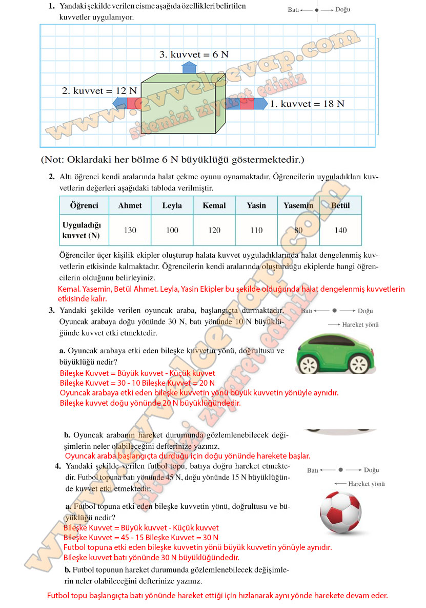 6-sinif-fen-bilimleri-ders-kitabi-cevaplari-adim-adim-matbaa-yayinlari-sayfa-96