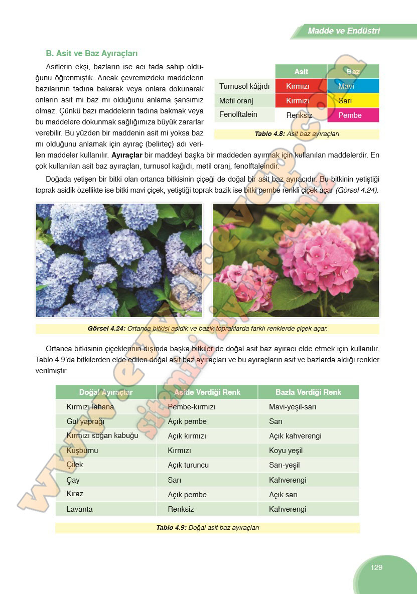 8-sinif-fen-bilimleri-ders-kitabi-cevabi-ata-yayinlari-sayfa-129