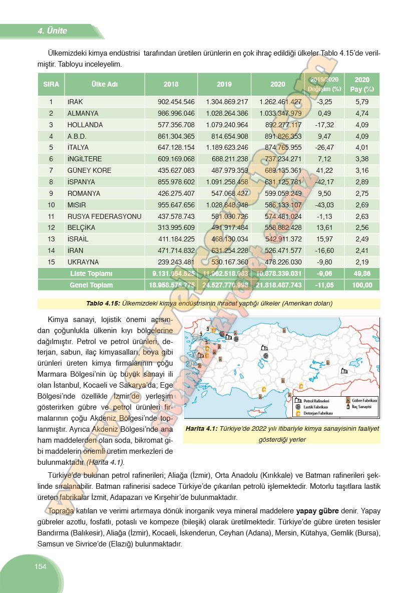8-sinif-fen-bilimleri-ders-kitabi-cevabi-ata-yayinlari-sayfa-154