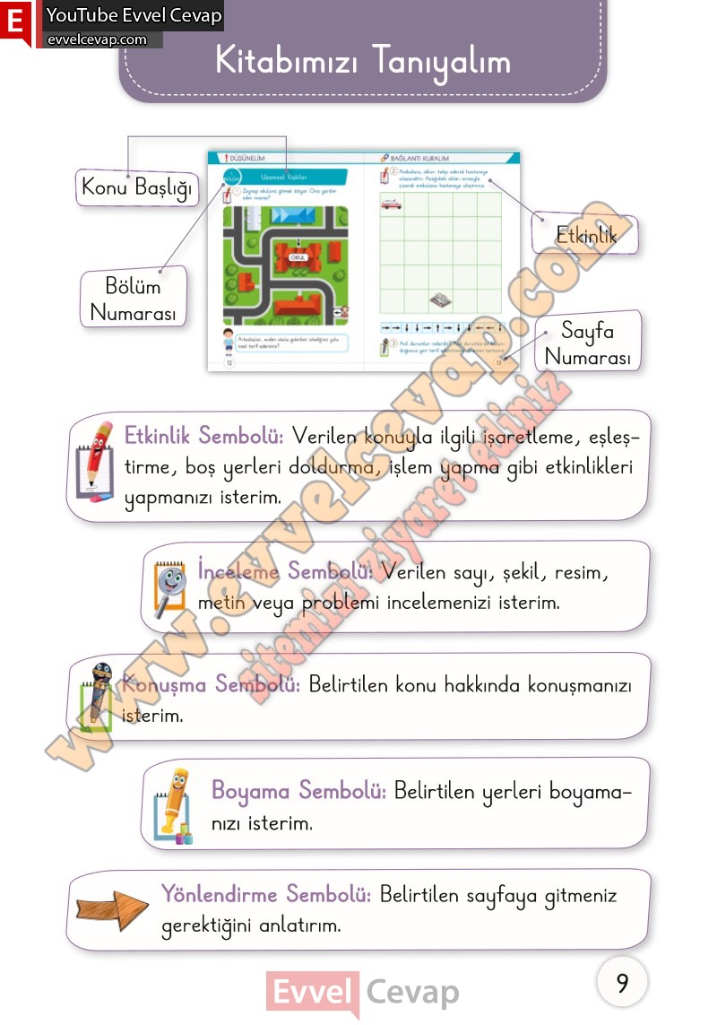 1-sinif-matematik-ders-kitabi-cevaplari-meb-1-kitap-sayfa-9
