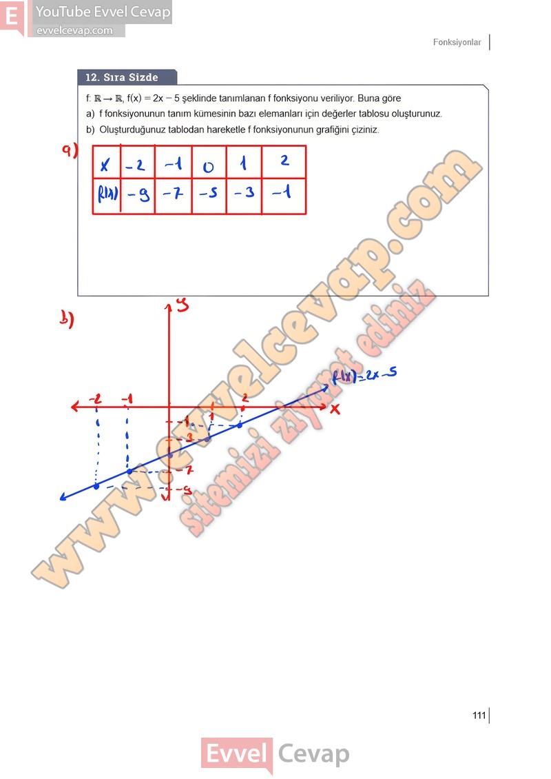 10-sinif-matematik-ders-kitabi-meb-sayfa-111