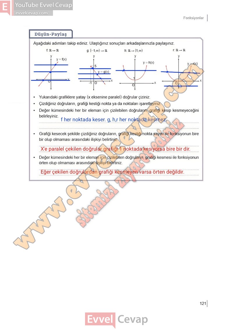 10-sinif-matematik-ders-kitabi-meb-sayfa-121
