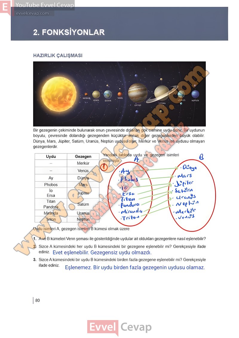 10-sinif-matematik-kitabi-meb-sayfa-80