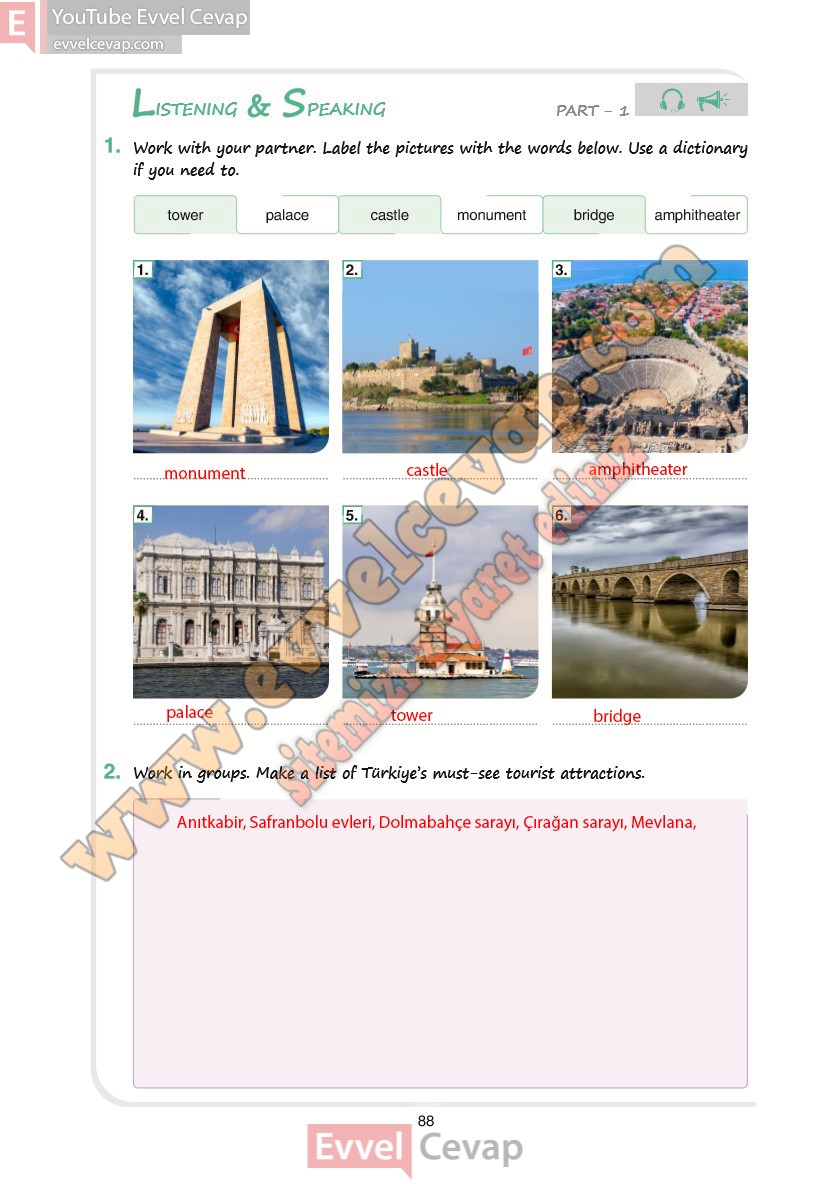 11-sinif-ingilizce-ders-kitabi-cevaplari-yildirim-sayfa-88