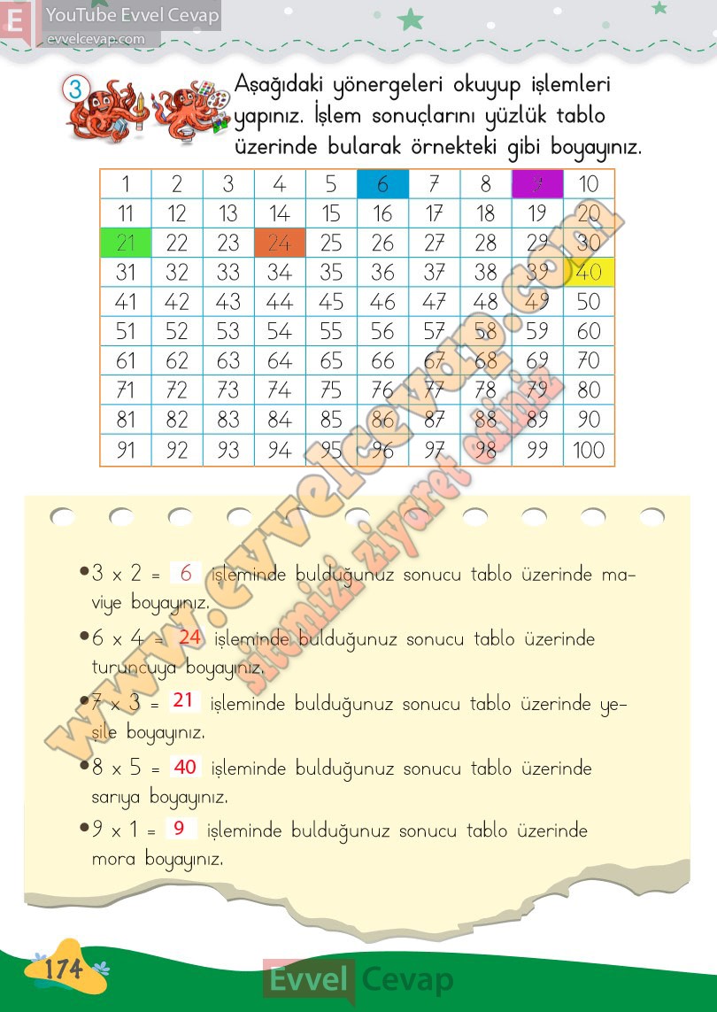 2-sinif-matematik-ders-kitabi-meb-sayfa-174