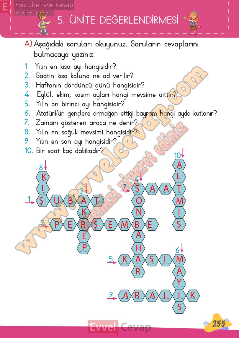 2-sinif-matematik-ders-kitabi-meb-sayfa-255