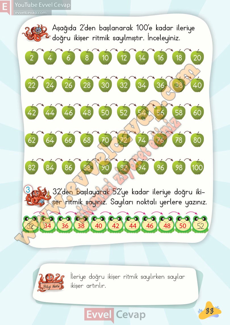 2-sinif-matematik-ders-kitabi-meb-sayfa-33