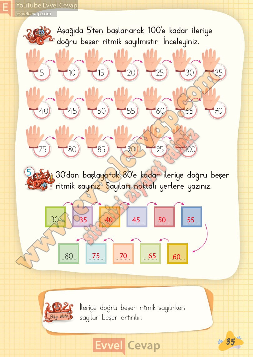 2-sinif-matematik-ders-kitabi-meb-sayfa-35