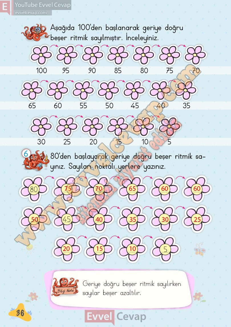 2-sinif-matematik-ders-kitabi-meb-sayfa-36