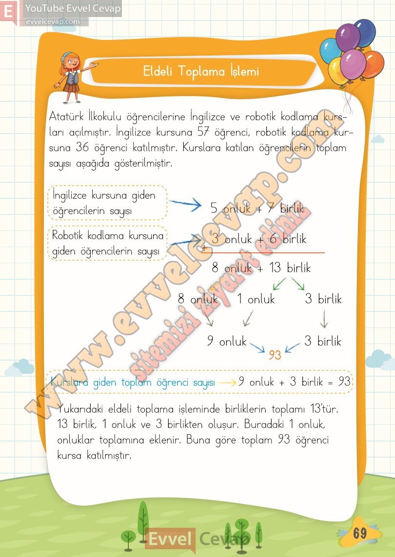 2-sinif-matematik-ders-kitabi-meb-sayfa-69
