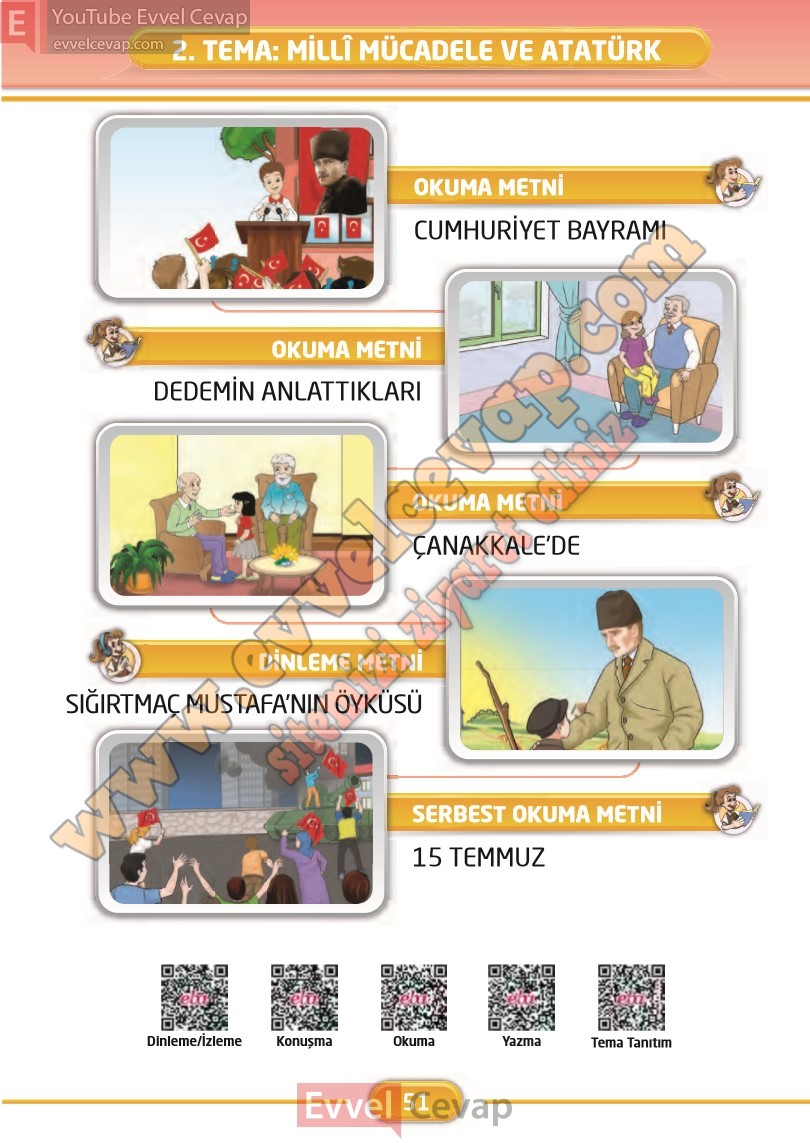 2-sinif-turkce-ders-kitabi-cevaplari-ilke-yayinlari-sayfa-51