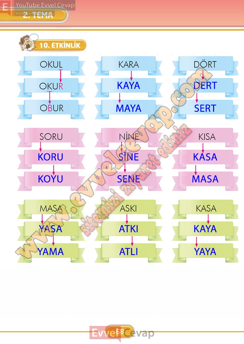 2-sinif-turkce-ders-kitabi-cevaplari-ilke-yayinlari-sayfa-68
