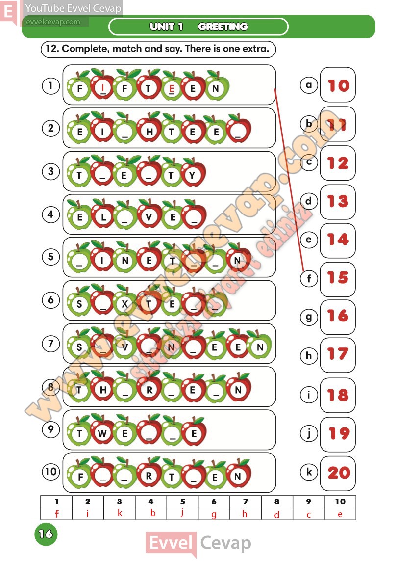 3-sinif-ingilizce-ders-kitabi-cevaplari-meb-sayfa-16