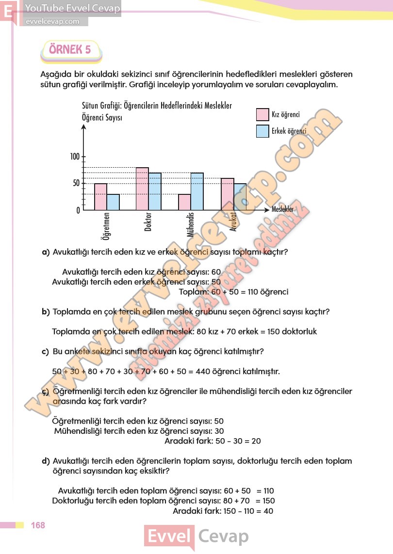 4-sinif-matematik-ders-kitabi-cevabi-meb-sayfa-168