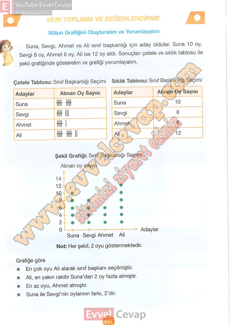 4-sinif-matematik-ders-kitabi-cevabi-pasifik-sayfa-177