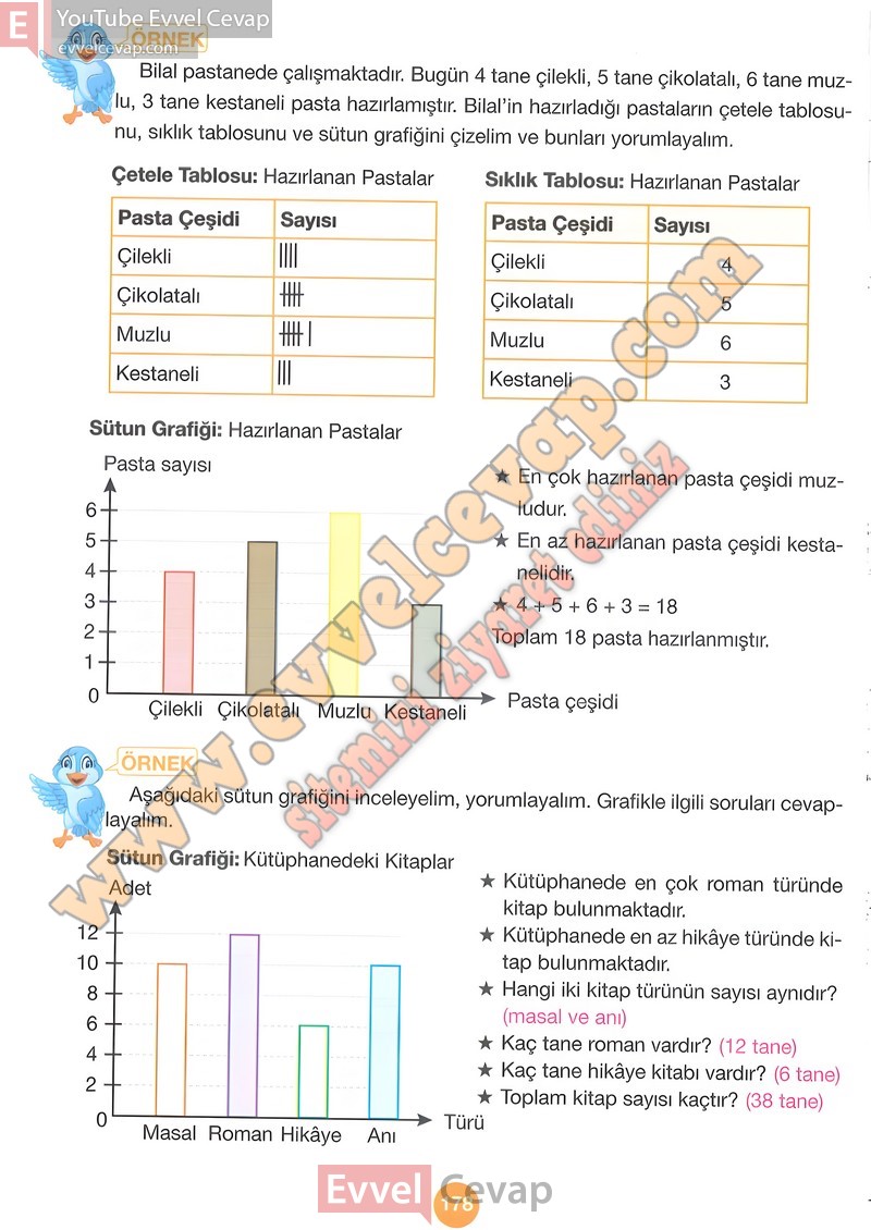 4-sinif-matematik-ders-kitabi-cevabi-pasifik-sayfa-178