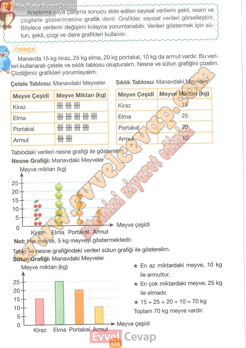 4-sinif-matematik-ders-kitabi-cevabi-pasifik-sayfa-179