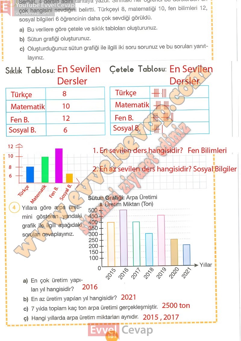 4-sinif-matematik-ders-kitabi-cevabi-pasifik-sayfa-181
