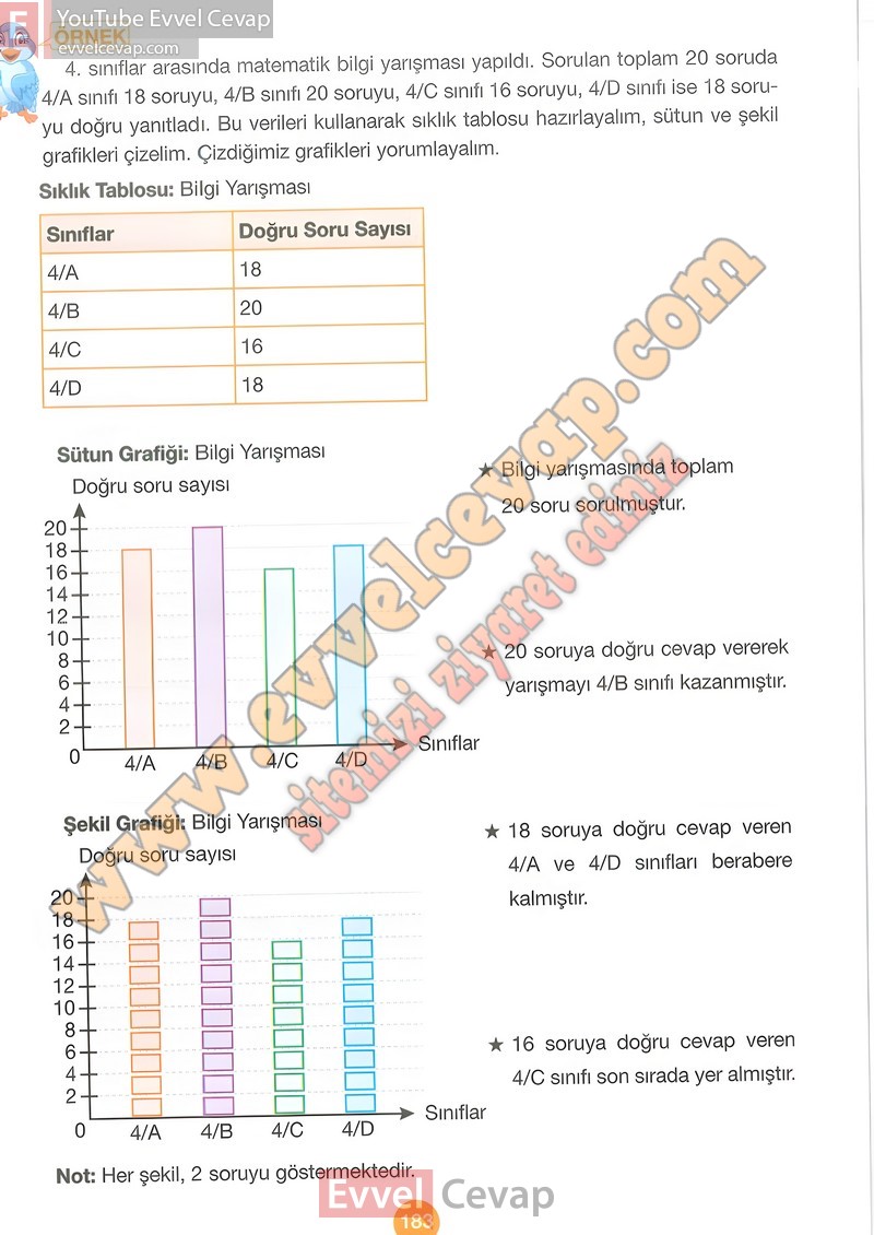 4-sinif-matematik-ders-kitabi-cevabi-pasifik-sayfa-183