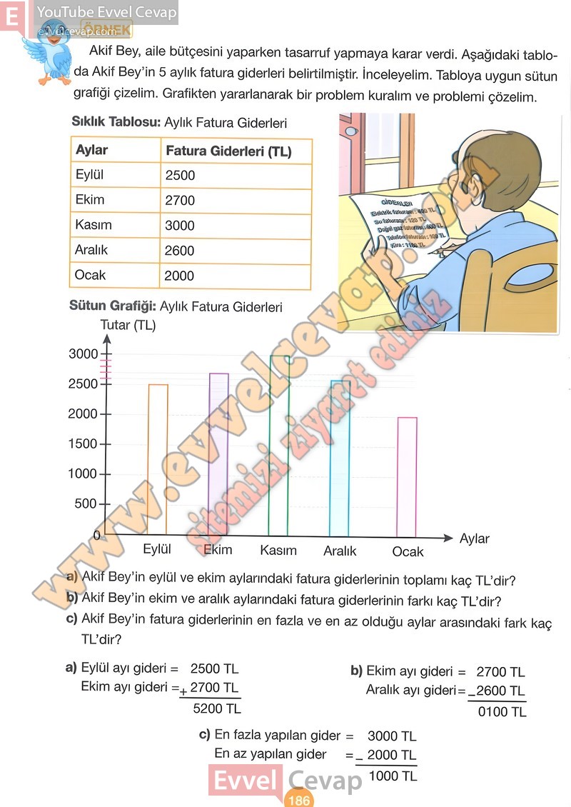 4-sinif-matematik-ders-kitabi-cevabi-pasifik-sayfa-186