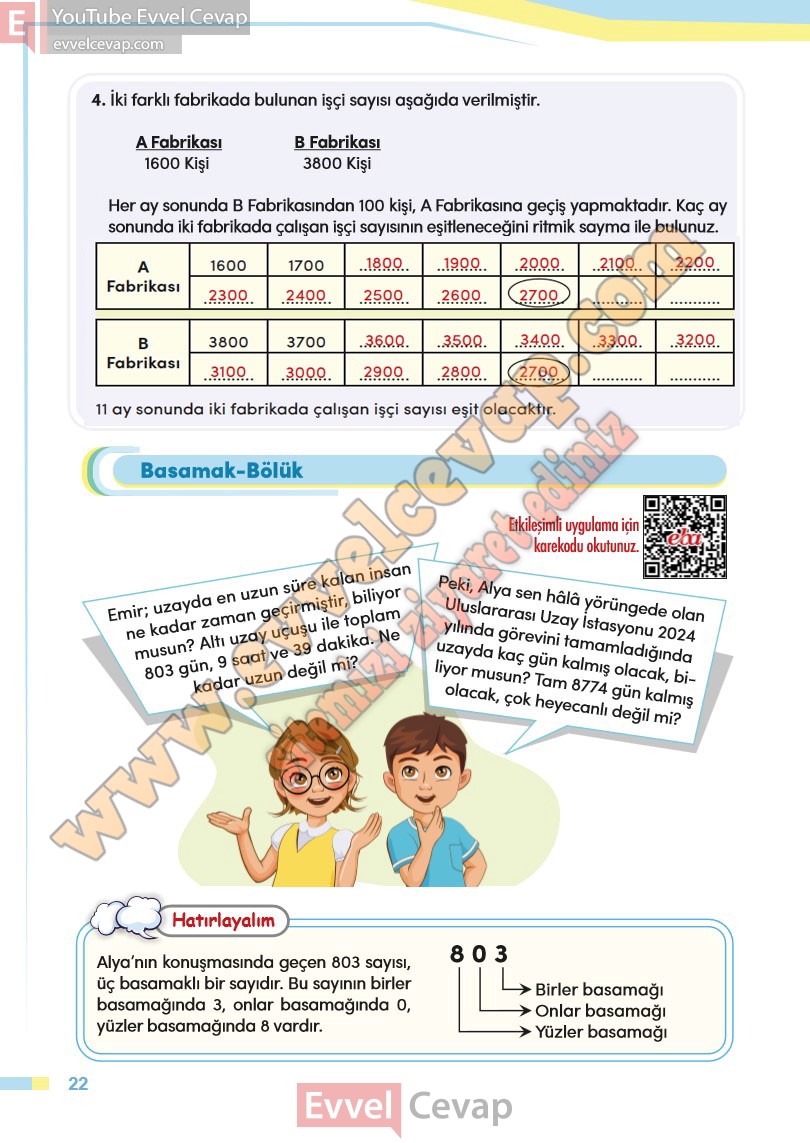 4-sinif-matematik-ders-kitabi-cevaplari-meb-sayfa-22