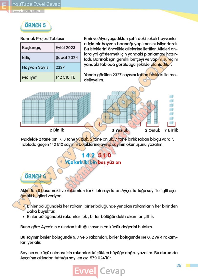4-sinif-matematik-ders-kitabi-cevaplari-meb-sayfa-25