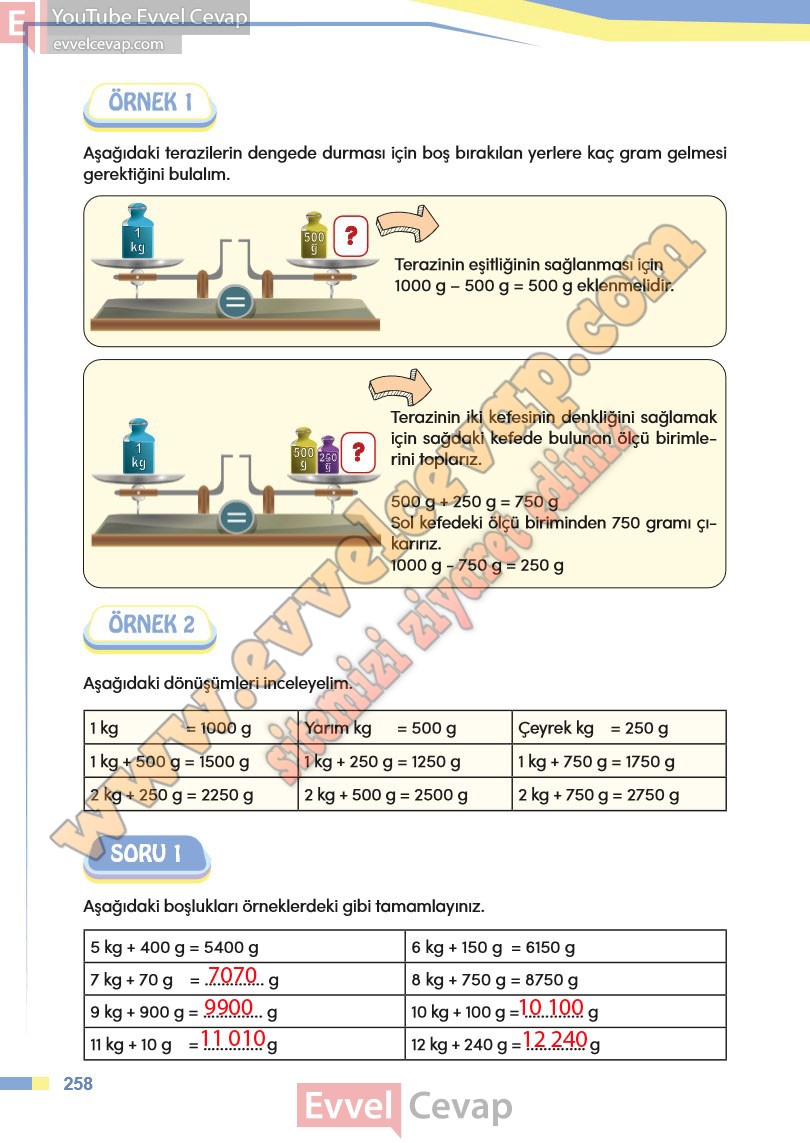 4-sinif-matematik-ders-kitabi-cevaplari-meb-sayfa-258