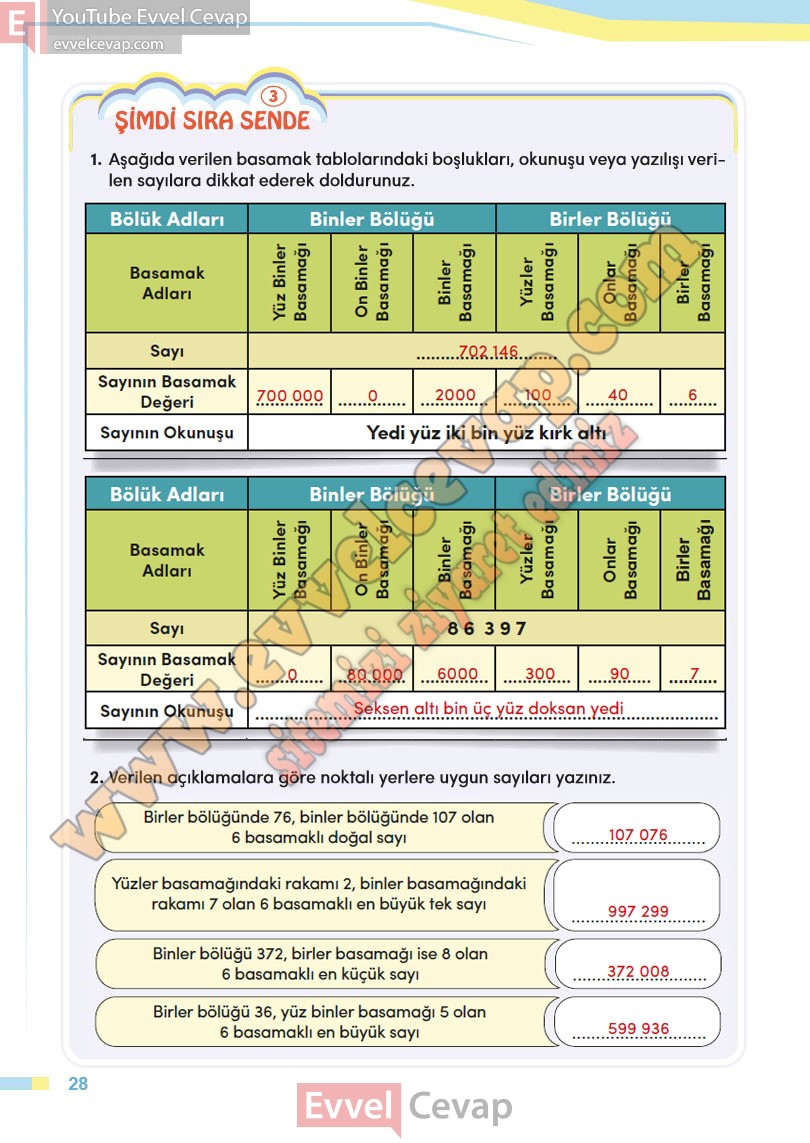 4-sinif-matematik-ders-kitabi-cevaplari-meb-sayfa-28