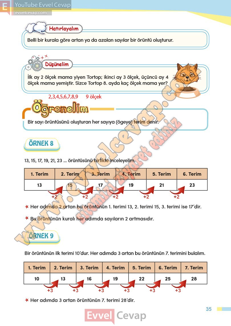 4-sinif-matematik-ders-kitabi-cevaplari-meb-sayfa-35
