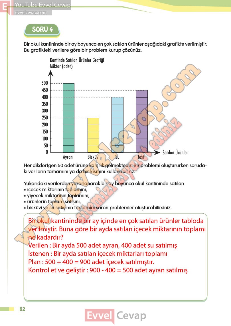 4-sinif-matematik-ders-kitabi-cevaplari-meb-sayfa-62