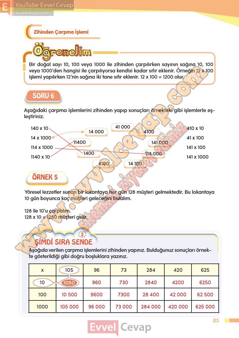 4-sinif-matematik-ders-kitabi-cevaplari-meb-sayfa-83