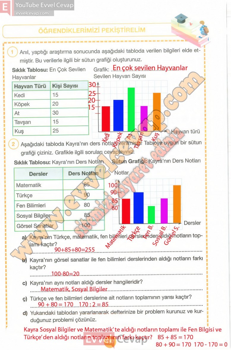 4-sinif-matematik-ders-kitabi-cevaplari-pasifik-sayfa-187