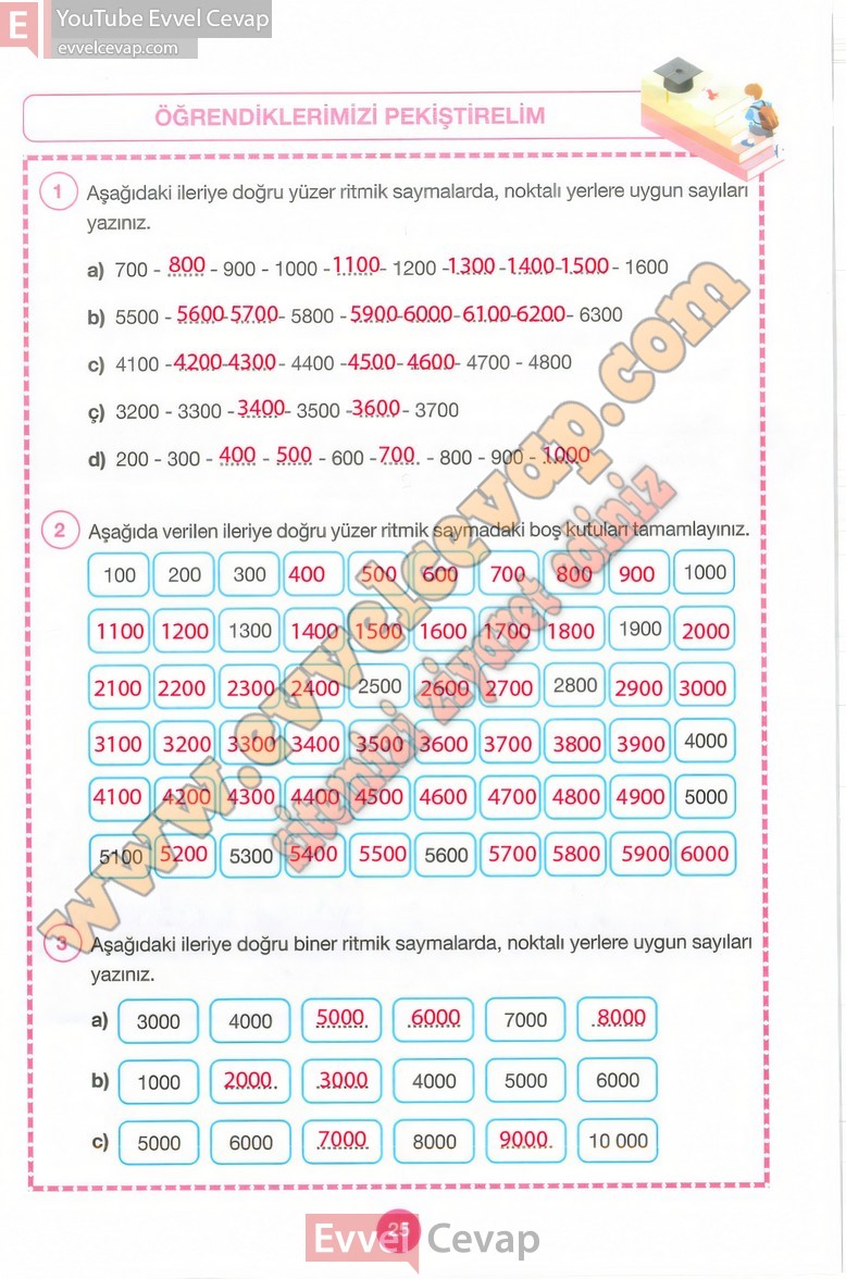 4-sinif-matematik-ders-kitabi-cevaplari-pasifik-sayfa-25