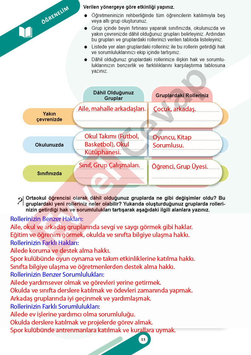 5-sinif-sosyal-bilgiler-ders-kitabi-cevaplari-meb-1-kitap-sayfa-13
