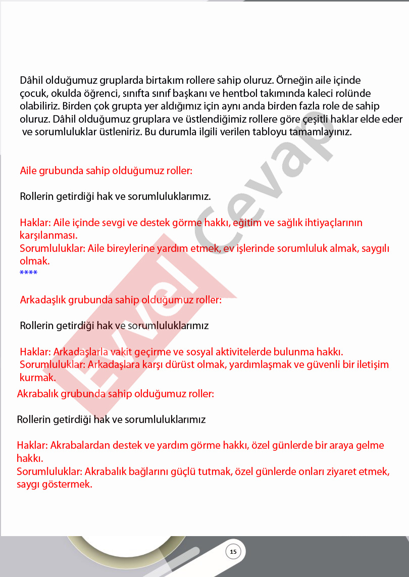 5-sinif-sosyal-bilgiler-ders-kitabi-cevaplari-meb-1-kitap-sayfa-15