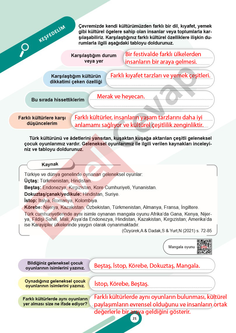 5-sinif-sosyal-bilgiler-ders-kitabi-cevaplari-meb-1-kitap-sayfa-21