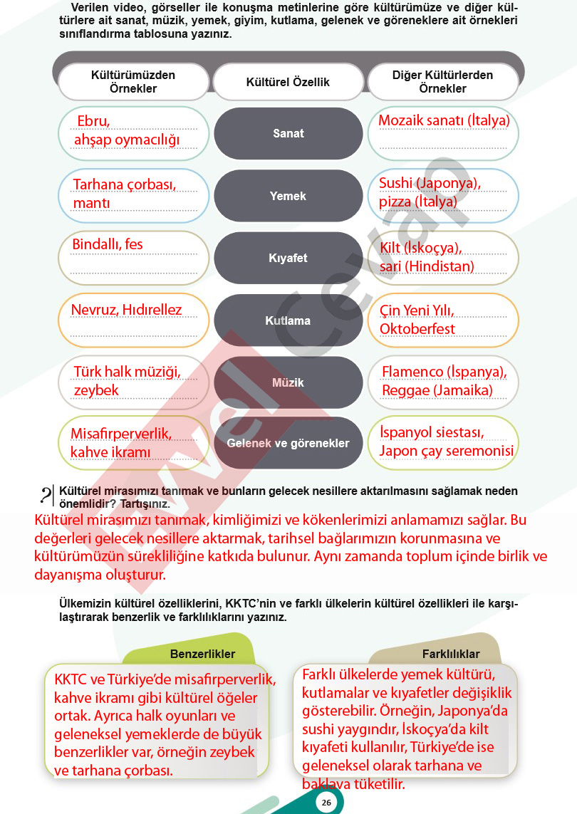 5-sinif-sosyal-bilgiler-ders-kitabi-cevaplari-meb-1-kitap-sayfa-26