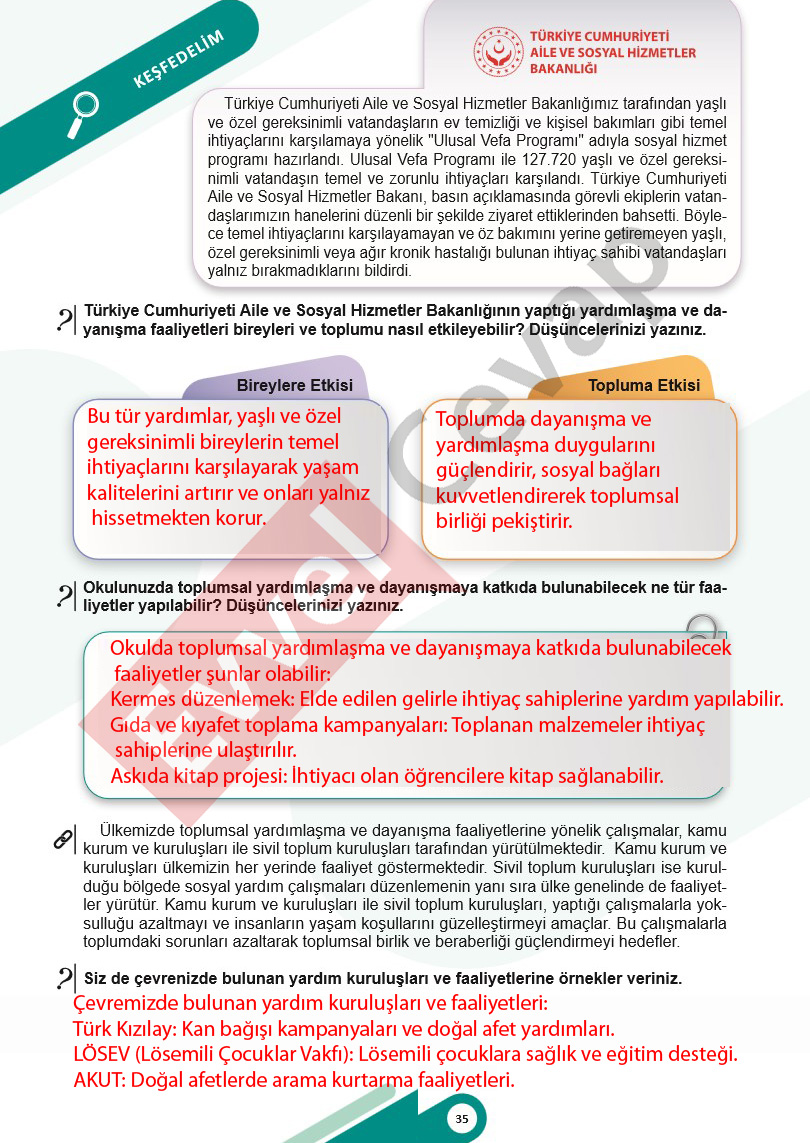 5-sinif-sosyal-bilgiler-ders-kitabi-cevaplari-meb-1-kitap-sayfa-35