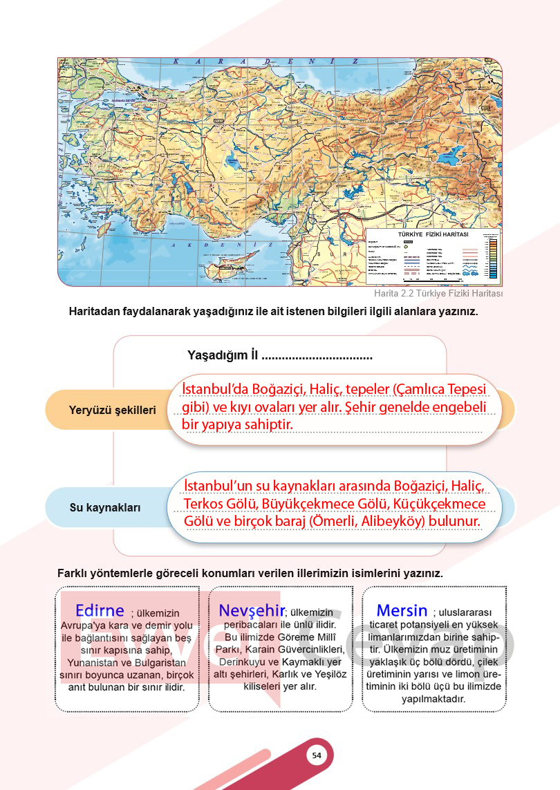 5-sinif-sosyal-bilgiler-ders-kitabi-cevaplari-meb-1-kitap-sayfa-54