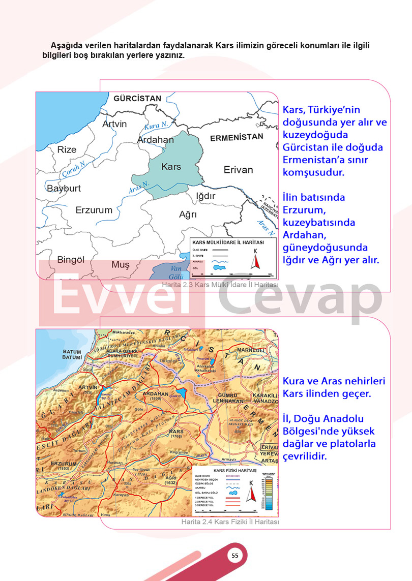 5-sinif-sosyal-bilgiler-ders-kitabi-cevaplari-meb-1-kitap-sayfa-55