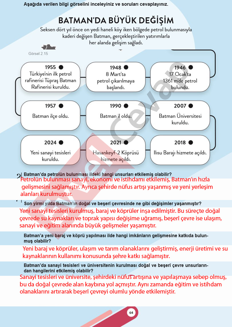 5-sinif-sosyal-bilgiler-ders-kitabi-cevaplari-meb-1-kitap-sayfa-64