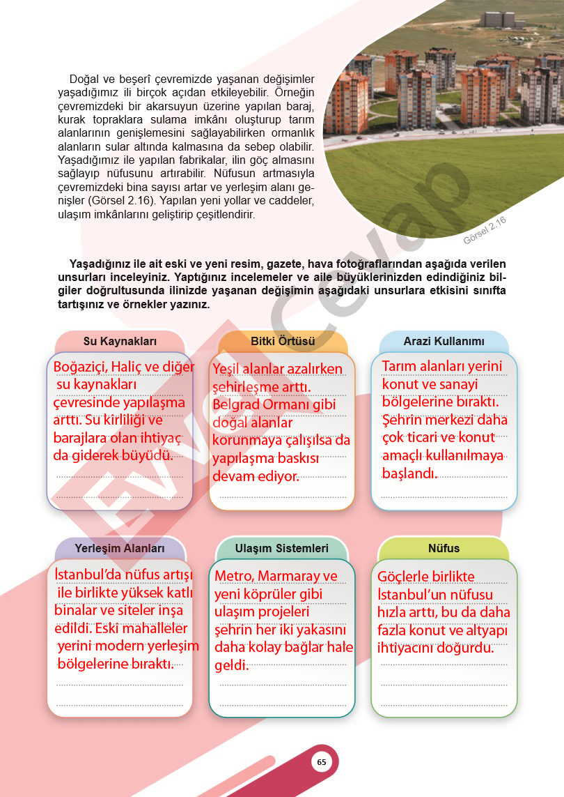 5-sinif-sosyal-bilgiler-ders-kitabi-cevaplari-meb-1-kitap-sayfa-65